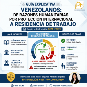 Guía + Consulta: Transición de Razones Humanitarias a Residencia de Trabajo en España 2026